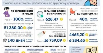 На второго ребенка какие выплаты даются от государства