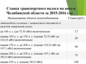 Налог на авто в 2020 году калькулятор для пенсионеров смоленск