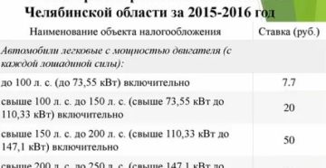 Налог на авто в 2020 году калькулятор для пенсионеров смоленск