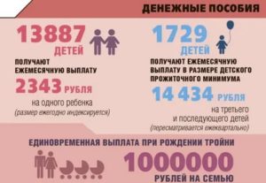 Что Дает Государство За Рождение Третьего Ребенка