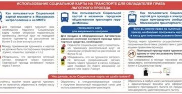 Может ли воспользоваться другой член семьи социальная карта для проезда в общественном транспорте