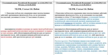 Что ожидает 2020 год в уголовном кодексе изменения по тяжким статьям