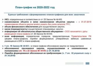 Сроки Размещения Извещения После Опубликования Плана Графика В 2020 Году