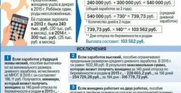 Что Получаем Мама Безработная После Родов В 2020 Году