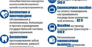 Какие льготы ветеран труда не на пенсии в московской области