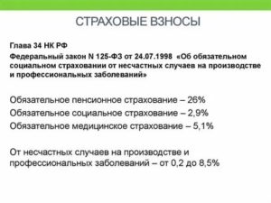 Страховые Взносы В Какой Бюджет Перечисляются