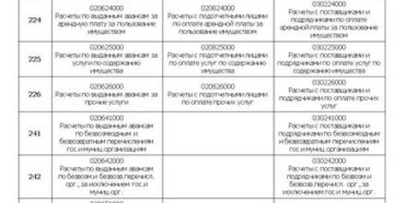 Сравнительная Таблица Косгу И Кэк