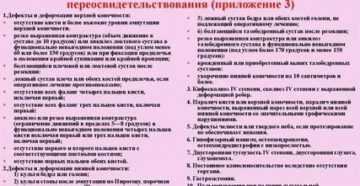 Список Заболеваний Для Получения Инвалидности 3 Группы В 2020 Году