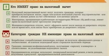 Может ли муж получить налоговый вычет за жену при покупке квартиры
