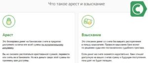 Арестовали Карту Сбербанка Судебные Приставы У Инвалида