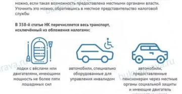 Льготы Пенсионерам На Транспортный Налог В Спб В 2020 Году