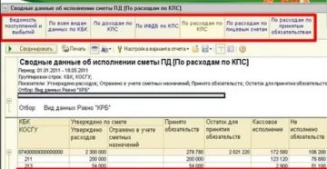 Маршрутизатор Косгу