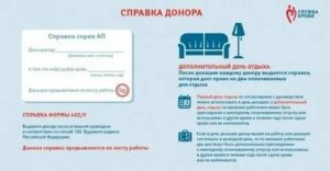 Сколько Стоит Сдать Кровь Для Донора Челябинская Область