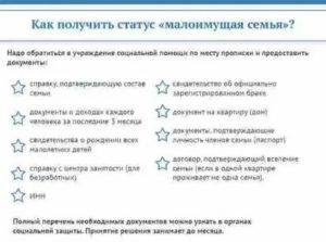 На какой срок семья признается малоимущей