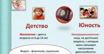 До Скольки Лет Ребенок Считается Несовершеннолетним В России 14 Лет