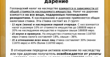 Налог на имущество дарение нк рф