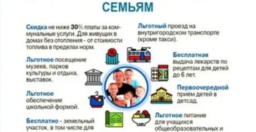 Что Дает Статус Многодетной Семьи В Москве