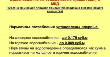 Норматив одн на водоотведение Норматив одн на водоотведение