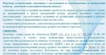 Облагается ли страховыми взносами выходное пособие при сокращении