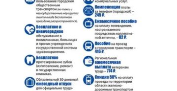 Оплата проезда в календарный год пенсионерам ветеранам труда в хмао  югре