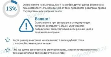 Налог с выигрыша в лотерею в россии в 2020 году