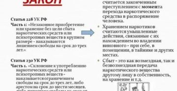 Статья 228 часть 2 ук рф наказание в 2020