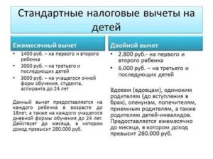 Можно ли предоставлять вычет на ребенка обоим родителям