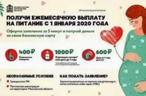 Молочная кухня в 2020 году в московской области