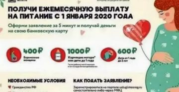 Молочная кухня в 2020 году в московской области