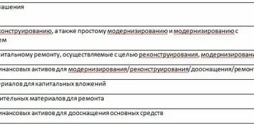 Противопожарная Дверь Какой Косгу В 2020 Году