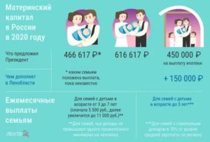 Можно ли в 2020 году получить 25000 из материнского капитала?