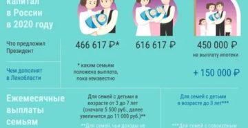 Можно ли в 2020 году получить 25000 из материнского капитала?