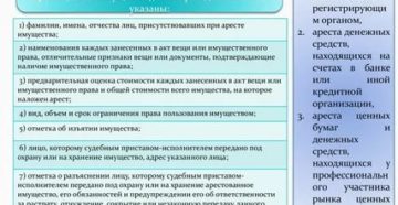 Имеет ли право пристав накладывать арест на недвижимое имущество находящееся в ипотеке