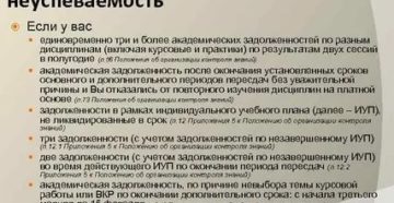 Могут ли отчислить из платного вуза за неуспеваемость закон
