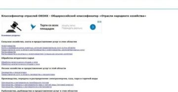 Оконх по инн