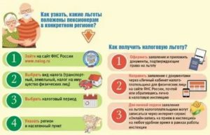 Льготы Пенсионерам Таможенной Службы В Кемеровской Области В 2020 Году