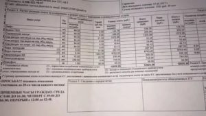 Сколько Стоит Холодная Вода В Красноярске 2020
