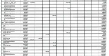 Членские Взносы В Тсн