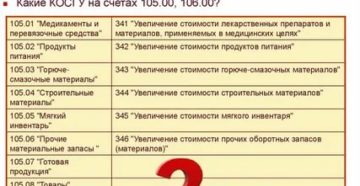 Спортивный Инвентарь Косгу В 2020 Году