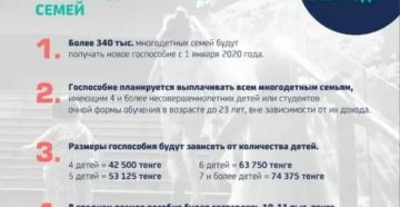 Программы поддержки и льгот для студентов в 2020 году
