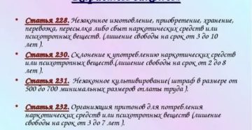 Статья 228 все части