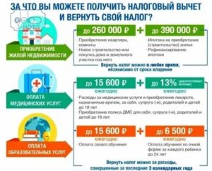 Работодатель Не Делал Налоговый Вычет За Детей