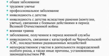 Список Болезней Для Получения Инвалидности 2 Группы