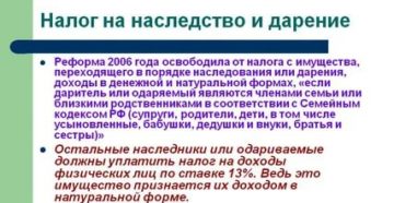 Налог на дарственную рб