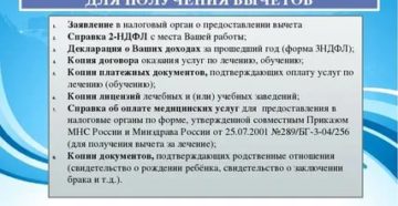 Список Документов Для Налогового Вычета За Лечение Список Документов Для Налогового Вычета За Лечение