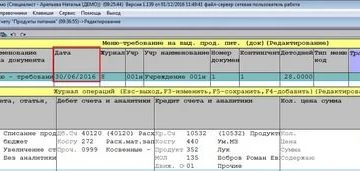 Косгу организация питания. Продукты питание косгу. Продукты питания косгу в 2020 году. Косгу 2020. Продукты питания косгу 2021.