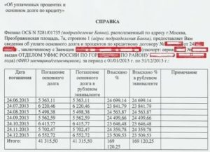 Справка О Уплаченных Процентах Для Налогового Вычета