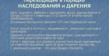 Налог на дарение недвижимостиквартиры дома как платить кто освобождается от уплаты