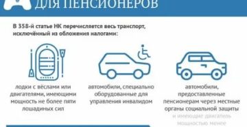 Льготы Пенсионеров На Транспортный Налог Орловская Обл