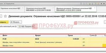 Проводки По Неустойке Нет Штрафа В Бюджете